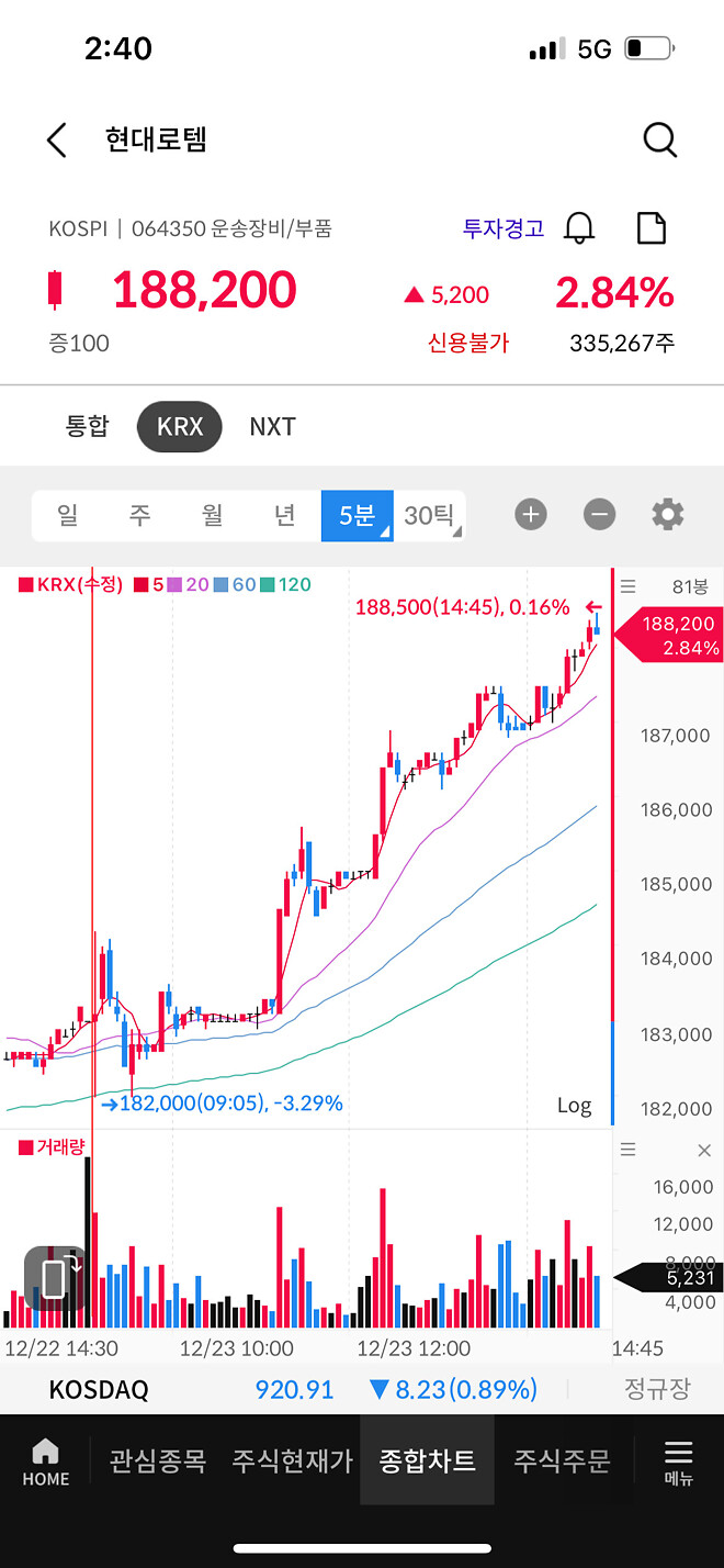 크리스마스가 다가오니 캐롤 좀 듣고 가자