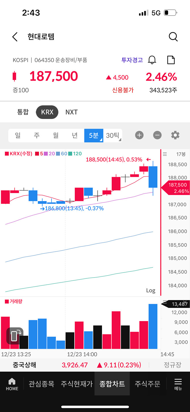 크리스마스가 다가오니 캐롤 좀 듣고 가자