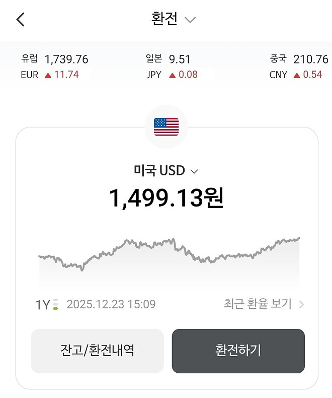 제타 물타려고 하는데요.. 환율 이거... 어떡하죠..?