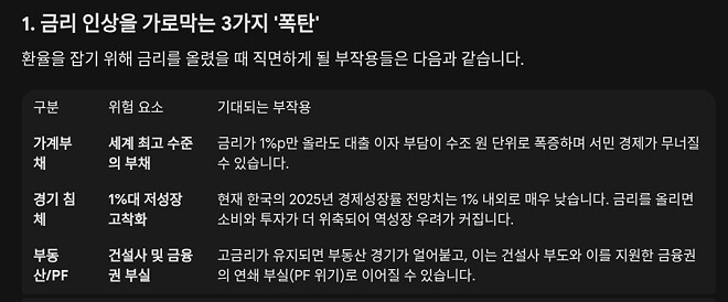 환율에 대한 위폴러 분들의 의견이 궁금합니다.