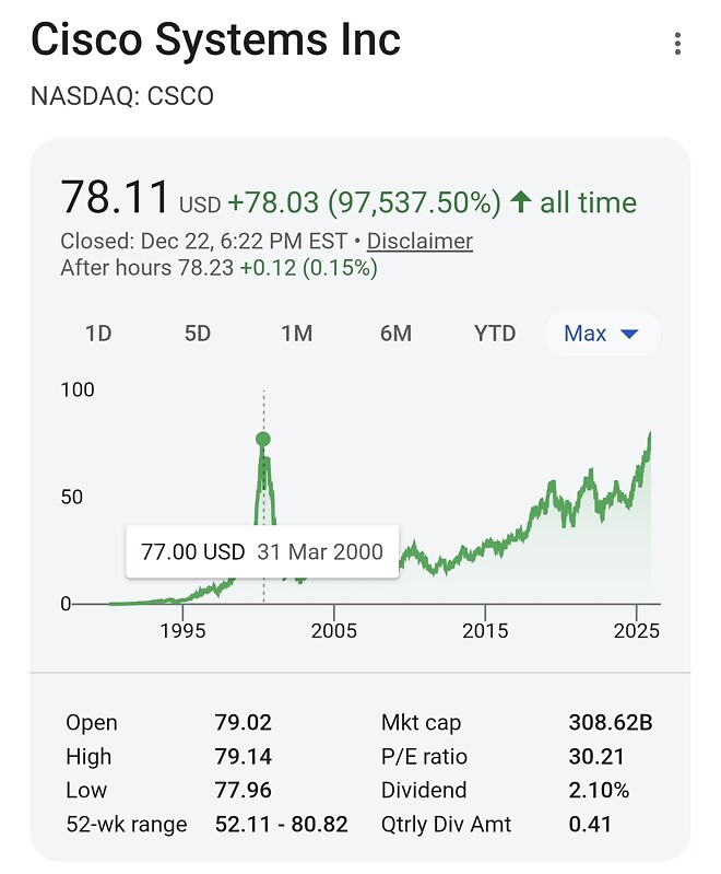 지옥에서 살아돌아온 시스코
