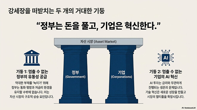 251224 버디버디 요약본 (오피셜 X)
