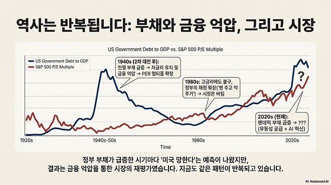 251224 버디버디 요약본 (오피셜 X)