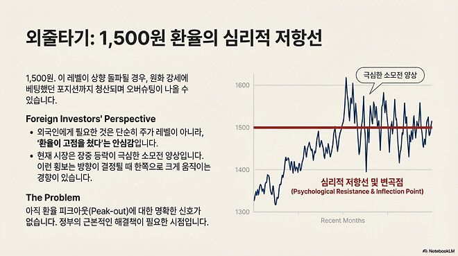 251224 버디버디 요약본 (오피셜 X)