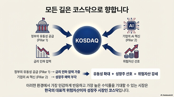 251224 버디버디 요약본 (오피셜 X)