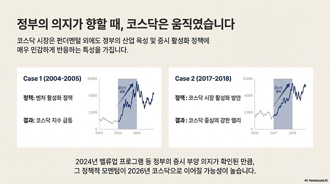 251224 버디버디 요약본 (오피셜 X)