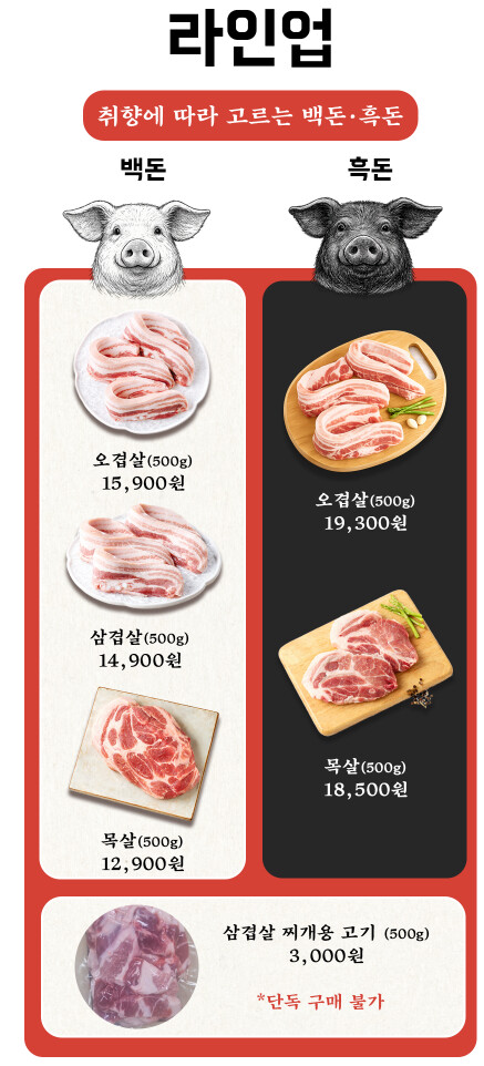 싸이버보부상 X 슈친상사 제주돼지