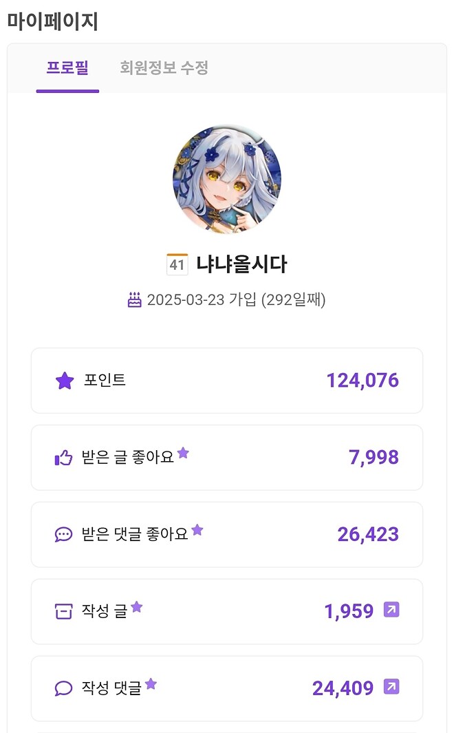 40레벨이 만렙이 아니었음