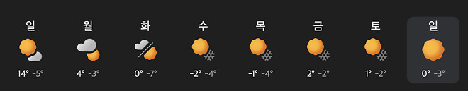 생활 상식 + 다음주 날씨