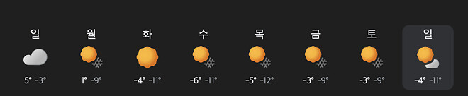 생활 상식 + 다음주 날씨