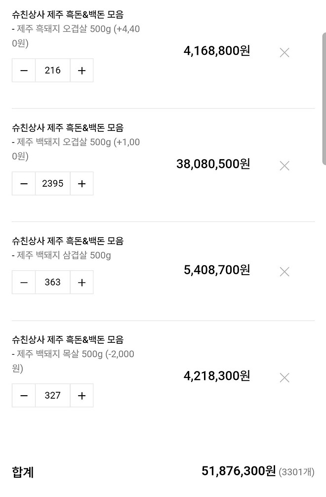 제주 돼지 재고 현황