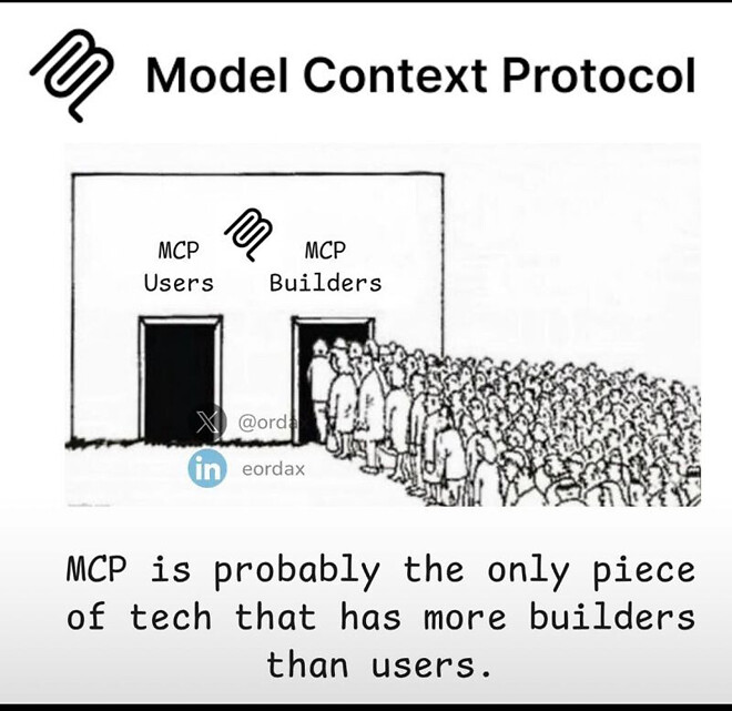 stackoverflow의 몰락