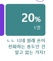 👤당신은 은둔형 외톨이인가요?