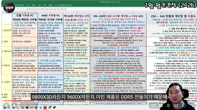 컴퓨터 산지 쫌 되서 한번 알아볼까 했는데 가격이 미쳤는데요?!?!!?!?!?!?!?!?