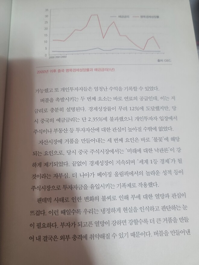 버블:부의대전환