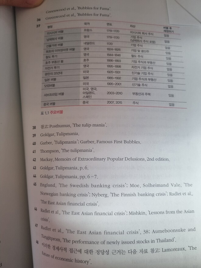 버블:부의대전환