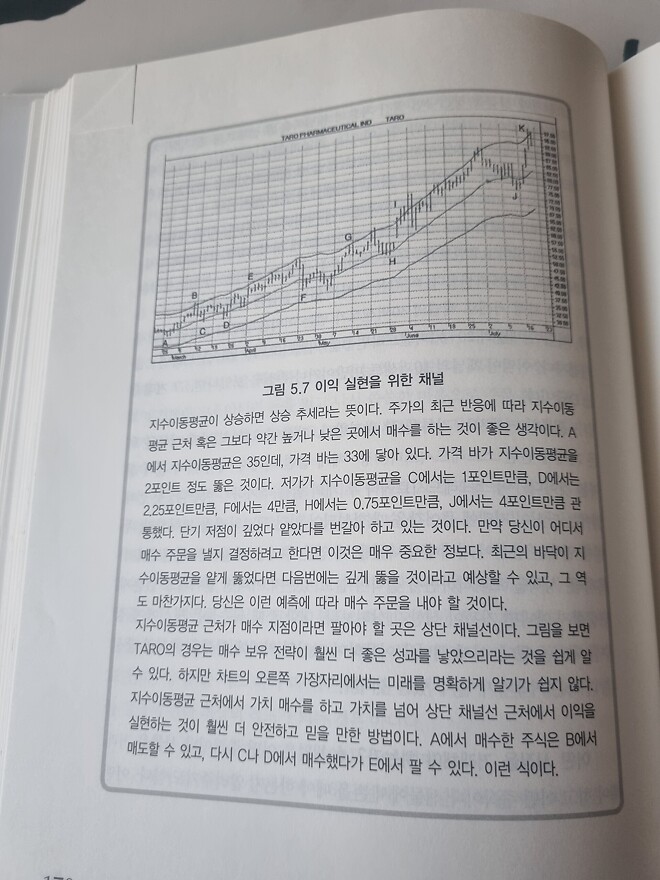 나의 트레이딩룸으로 오라