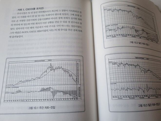 나의 트레이딩룸으로 오라
