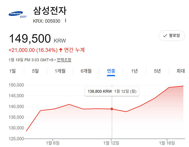 프랑스 브랜드 베트멍 소송 패소와 알쓸패잡