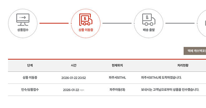 [싸보] 고기 다 받았는데 왜 또 온다고 하지?