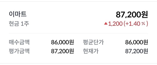 흑오겹살도 기름이맛있네요