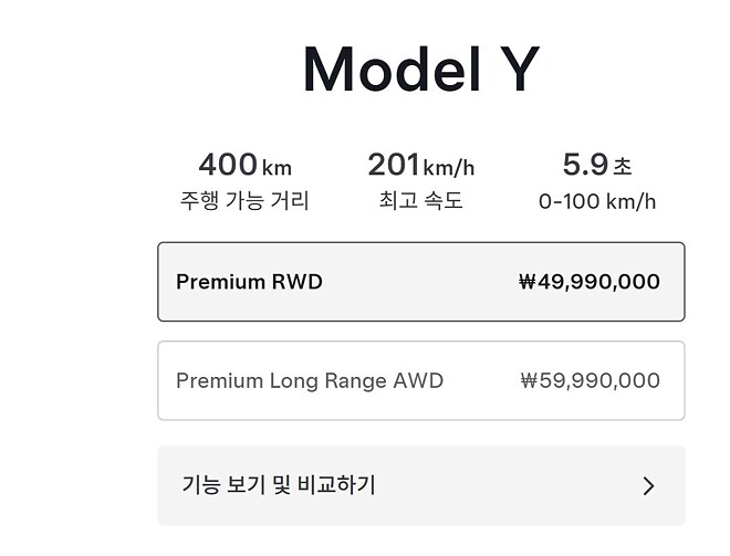 새해부터 이렇게 나오니 나라도 테슬람이 될것 같음.