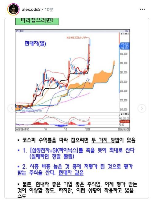 알상무님) 펀더멘탈,기업가치 문제가 아님