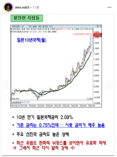 알상무님) 펀더멘탈,기업가치 문제가 아님