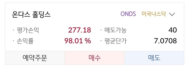 ONDS, 수익률 100퍼 달성!!