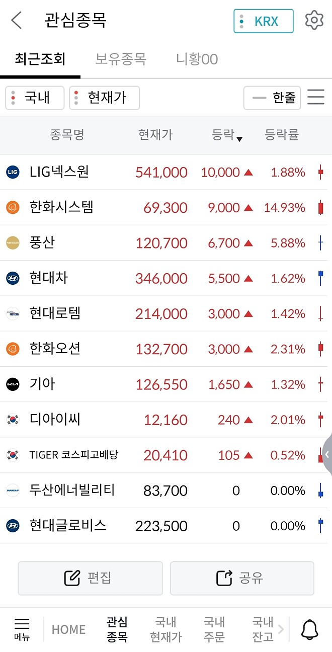 헉!  한화시스템