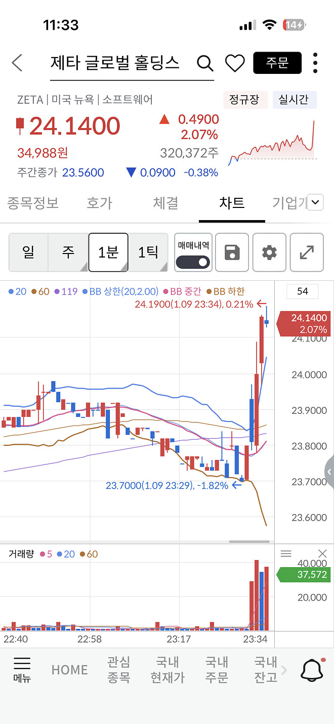 우와 씨&hellip; 선장님 하늘섬 가나요???
