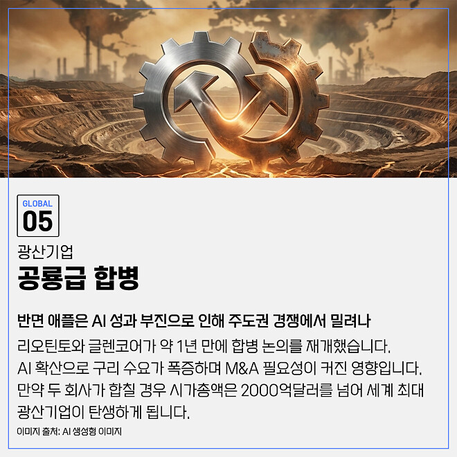 경제 뉴비를 위한 오늘의 경제뉴스 요약(260109)