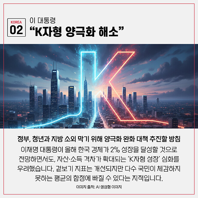 경제 뉴비를 위한 오늘의 경제뉴스 요약(260109)