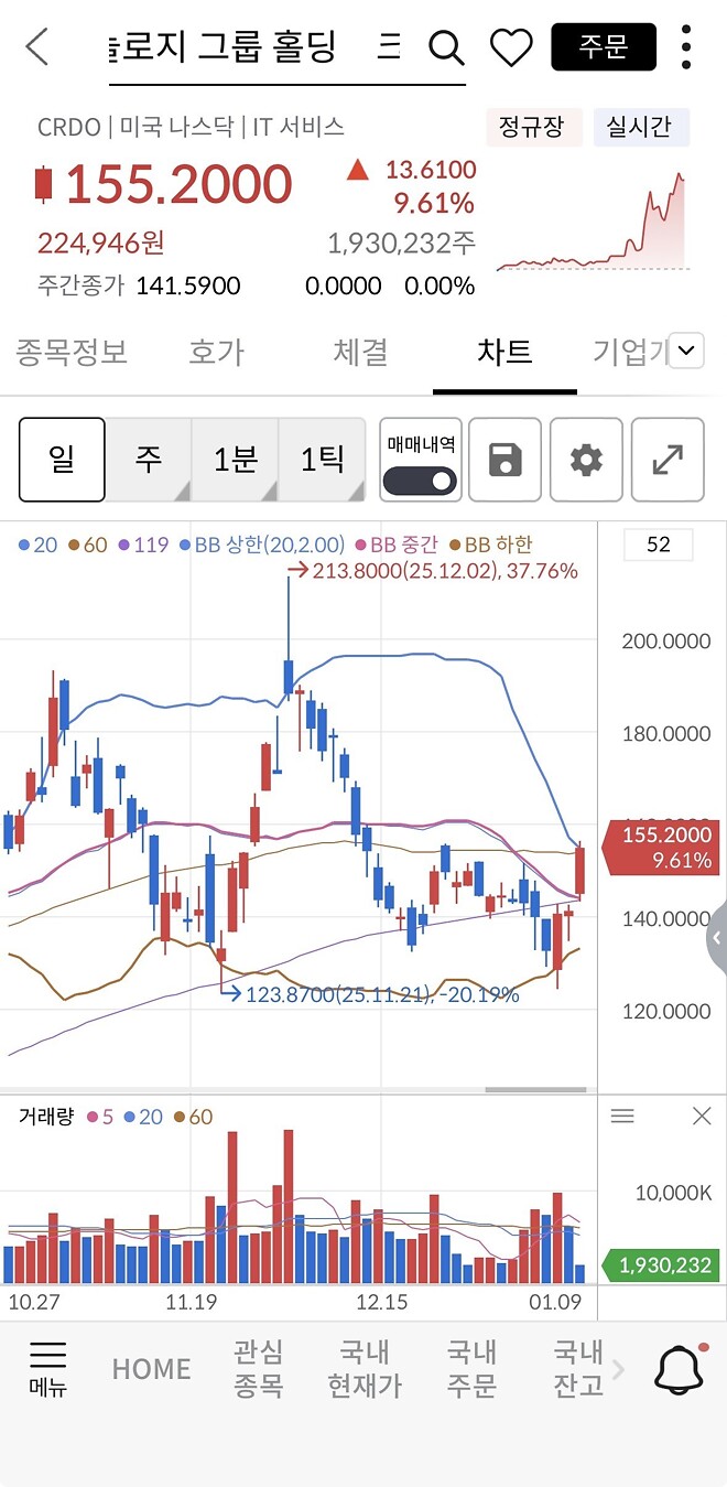 크리도 항상 지켜보고 있었는데&hellip;.