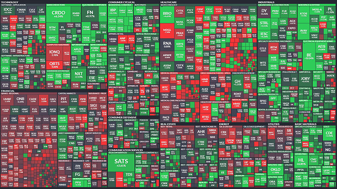 2026년 1월 10일 (토) 시장 간단 브리핑