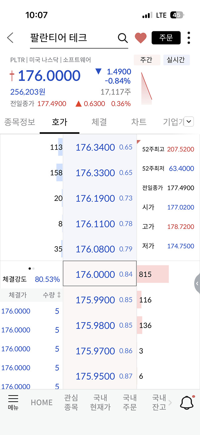 소름돋는 미장 소식&hellip;.