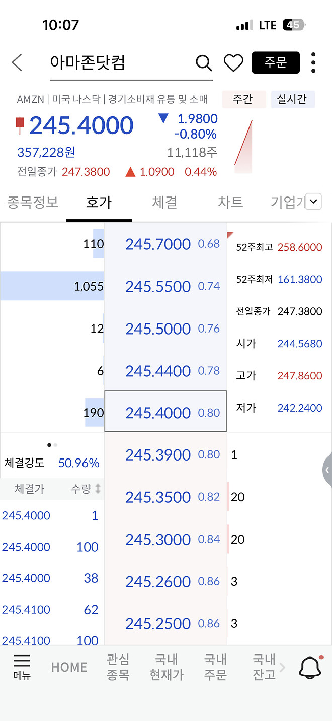 소름돋는 미장 소식&hellip;.