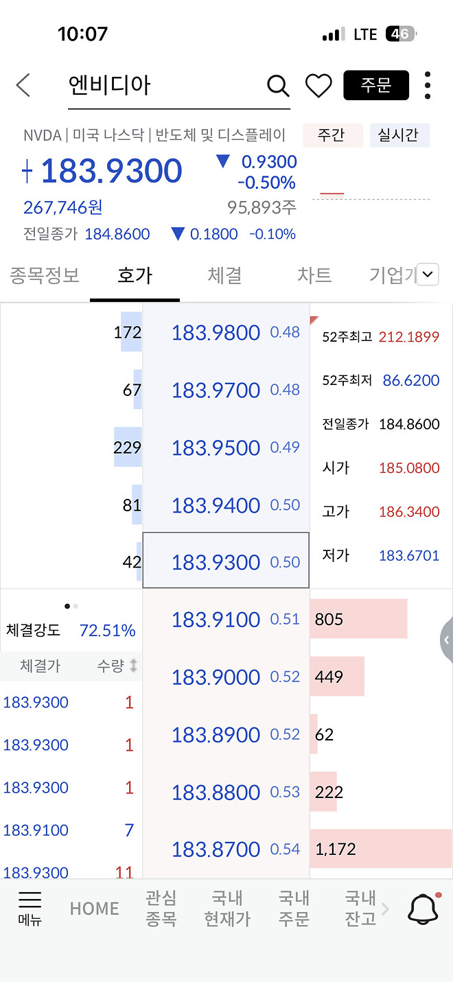 소름돋는 미장 소식&hellip;.