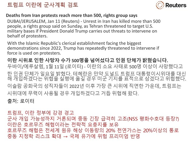 이틀동안 국제유가가 급등했습니다.