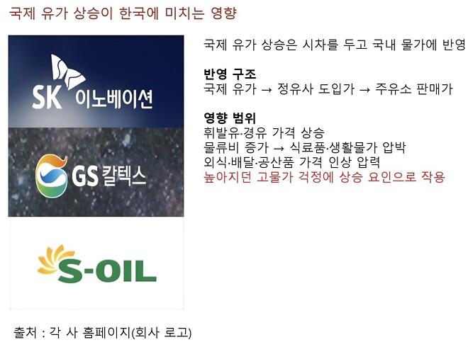 이틀동안 국제유가가 급등했습니다.