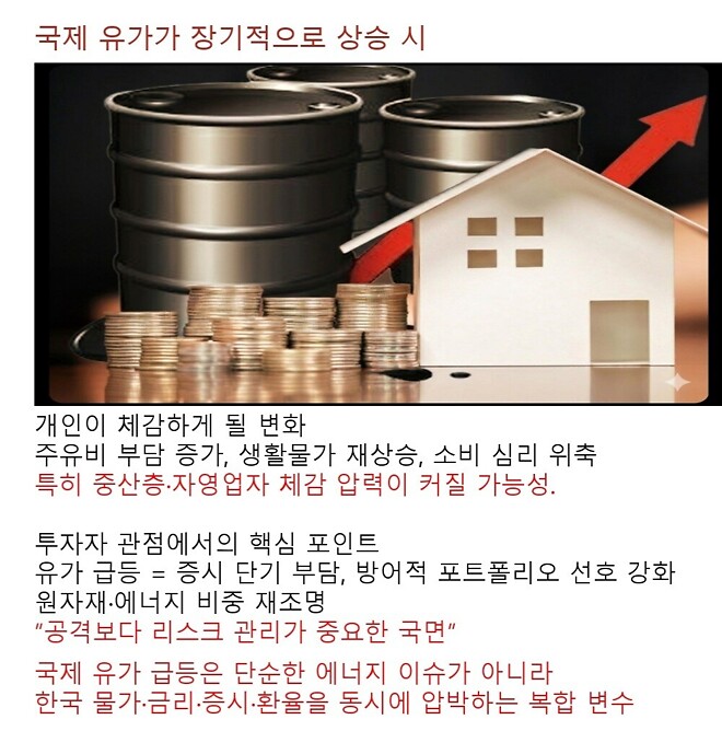 이틀동안 국제유가가 급등했습니다.
