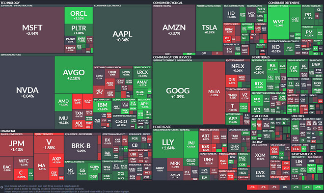 260113 제타박 선생님의 오늘 알려준 종목