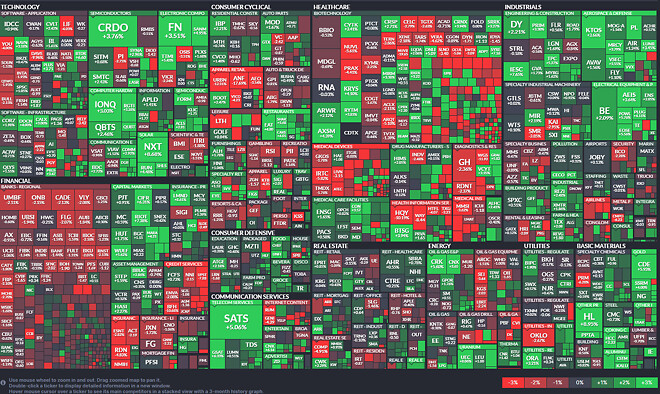 260113 제타박 선생님의 오늘 알려준 종목