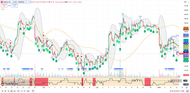 260113 제타박 선생님의 오늘 알려준 종목