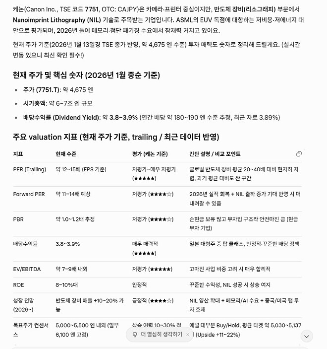 화낙 말고 가지고 있는 일본주식 2개 더 설명.