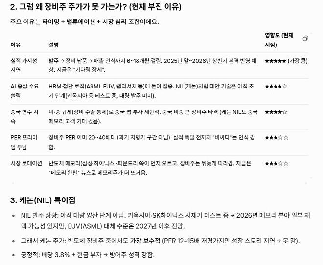 화낙 말고 가지고 있는 일본주식 2개 더 설명.