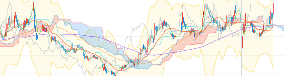 여러분이라면 이거 들어가시나요?