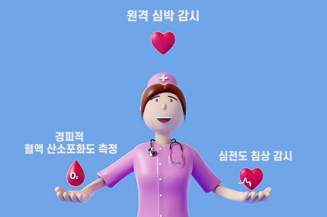 씨어스테크놀로지 분석/전망