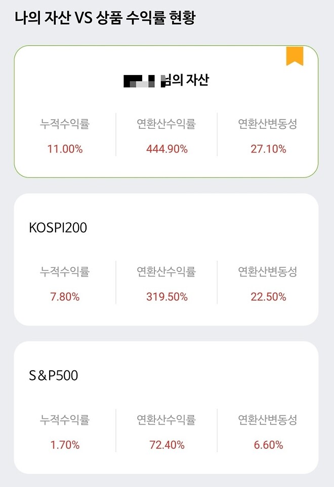 🐿️...올해의 목표 : 코스피를 이기자..! (+4700 터치 추카!)