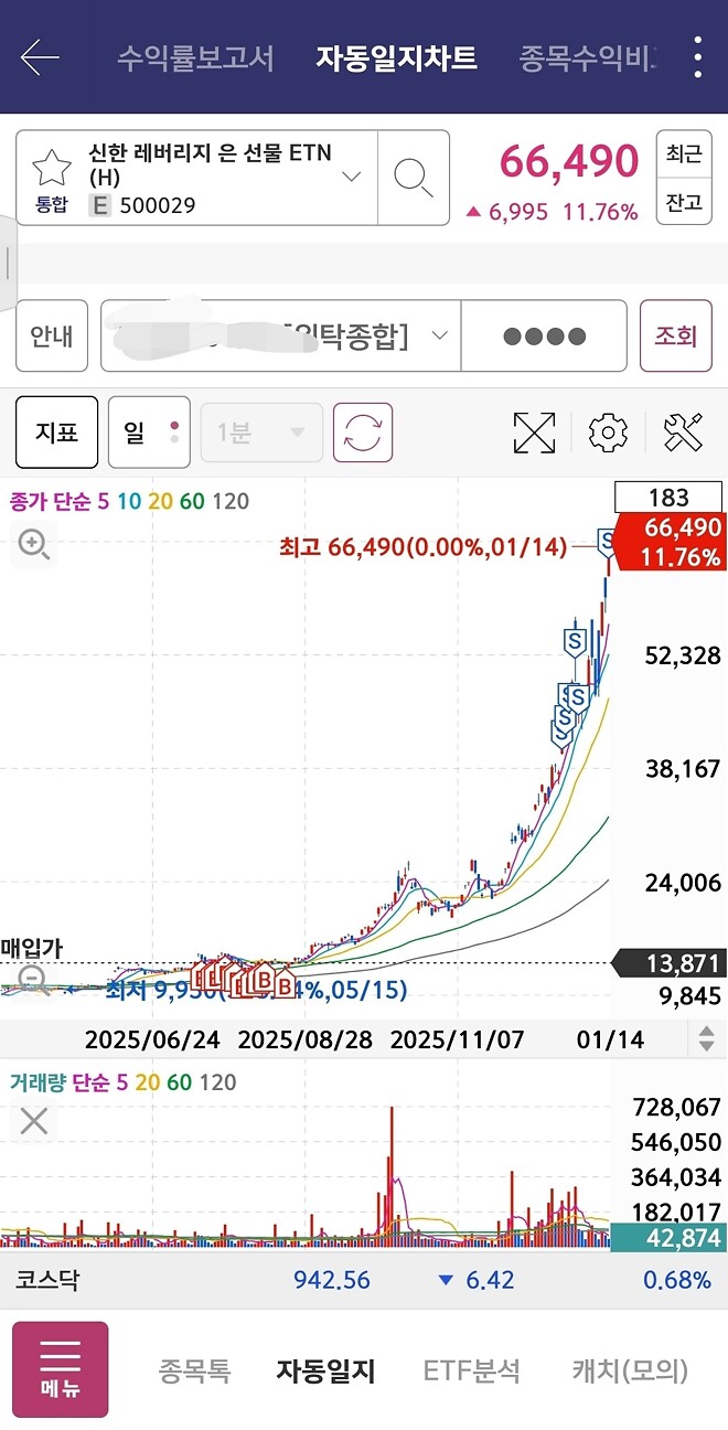 은투자 &amp;amp; 분산